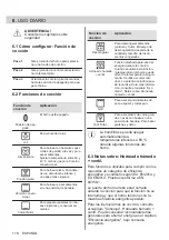 Предварительный просмотр 118 страницы AEG BEK435220M User Manual