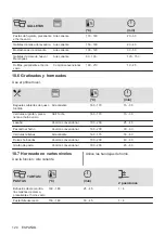 Предварительный просмотр 124 страницы AEG BEK435220M User Manual