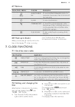 Предварительный просмотр 11 страницы AEG BEK556320M User Manual