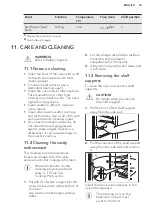 Предварительный просмотр 33 страницы AEG BEK556320M User Manual