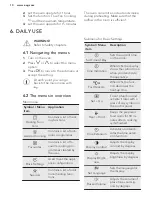 Preview for 10 page of AEG BEK742L21M User Manual