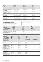 Предварительный просмотр 20 страницы AEG BER352110M User Manual