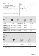 Предварительный просмотр 21 страницы AEG BER352110M User Manual