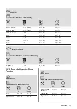 Предварительный просмотр 23 страницы AEG BER352110M User Manual