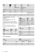 Предварительный просмотр 26 страницы AEG BER352110M User Manual