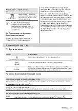 Предварительный просмотр 47 страницы AEG BER352110M User Manual