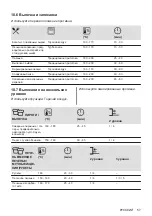 Предварительный просмотр 57 страницы AEG BER352110M User Manual