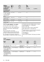 Предварительный просмотр 58 страницы AEG BER352110M User Manual