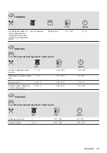 Предварительный просмотр 59 страницы AEG BER352110M User Manual