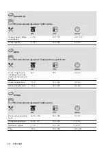 Предварительный просмотр 60 страницы AEG BER352110M User Manual