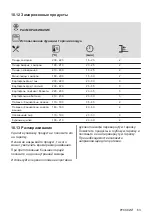 Предварительный просмотр 63 страницы AEG BER352110M User Manual