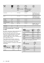 Предварительный просмотр 64 страницы AEG BER352110M User Manual