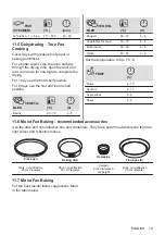 Preview for 19 page of AEG BES231111M User Manual