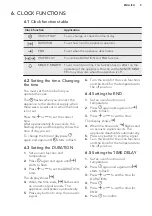 Предварительный просмотр 9 страницы AEG BES33101ZM User Manual