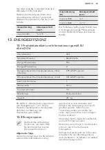 Предварительный просмотр 53 страницы AEG BES33101ZM User Manual