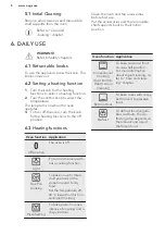 Предварительный просмотр 8 страницы AEG BES331110B User Manual