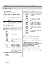 Preview for 10 page of AEG BES331111M User Manual