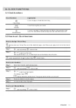 Preview for 11 page of AEG BES331111M User Manual