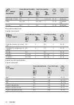 Предварительный просмотр 16 страницы AEG BES331111M User Manual