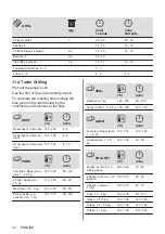 Preview for 18 page of AEG BES331111M User Manual