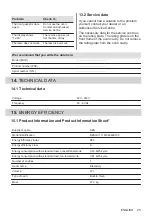 Preview for 25 page of AEG BES331111M User Manual