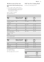 Preview for 13 page of AEG BES355010M User Manual