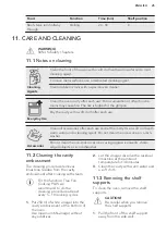 Preview for 25 page of AEG BES355010M User Manual