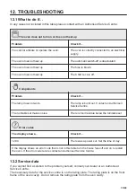 Preview for 33 page of AEG BFB5000WM User Manual