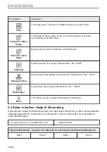 Предварительный просмотр 14 страницы AEG BFB6000QM User Manual