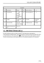 Preview for 97 page of AEG BFB6000QM User Manual