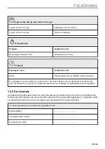 Preview for 157 page of AEG BFB6000QM User Manual