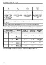 Preview for 18 page of AEG BFS8800M User Manual