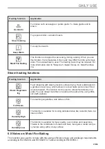 Preview for 25 page of AEG BFS8800M User Manual