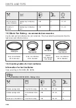 Preview for 38 page of AEG BFS8800M User Manual