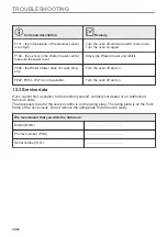 Preview for 52 page of AEG BFS8800M User Manual