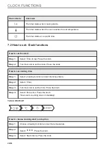 Preview for 24 page of AEG BFS9800M User Manual