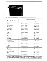 Preview for 5 page of AEG BH 6.41 Operating Instructions Manual