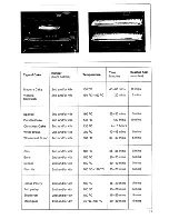 Preview for 7 page of AEG BH 6.41 Operating Instructions Manual