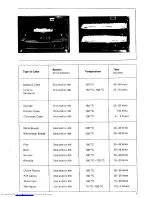 Preview for 9 page of AEG BH 8.04 Operating Instructions Manual