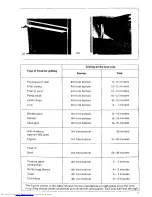 Предварительный просмотр 11 страницы AEG BH 8.04 Operating Instructions Manual