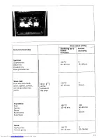 Preview for 13 page of AEG BH 8.04 Operating Instructions Manual