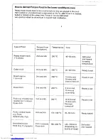 Предварительный просмотр 14 страницы AEG BH 8.04 Operating Instructions Manual