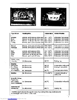 Предварительный просмотр 7 страницы AEG BH 8.30 Operating Instructions Manual