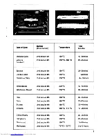 Предварительный просмотр 9 страницы AEG BH 8.30 Operating Instructions Manual