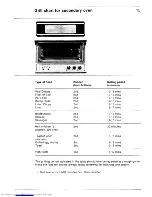 Предварительный просмотр 15 страницы AEG BH 88 D Operating Instructions Manual