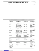 Preview for 11 page of AEG BH 884 T Operating Instructions Manual