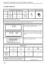 Preview for 12 page of AEG BHP6000M1 User Manual