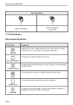 Preview for 14 page of AEG BHP6000M1 User Manual