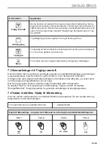 Preview for 15 page of AEG BHP6000M1 User Manual