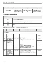 Preview for 16 page of AEG BHP6000M1 User Manual